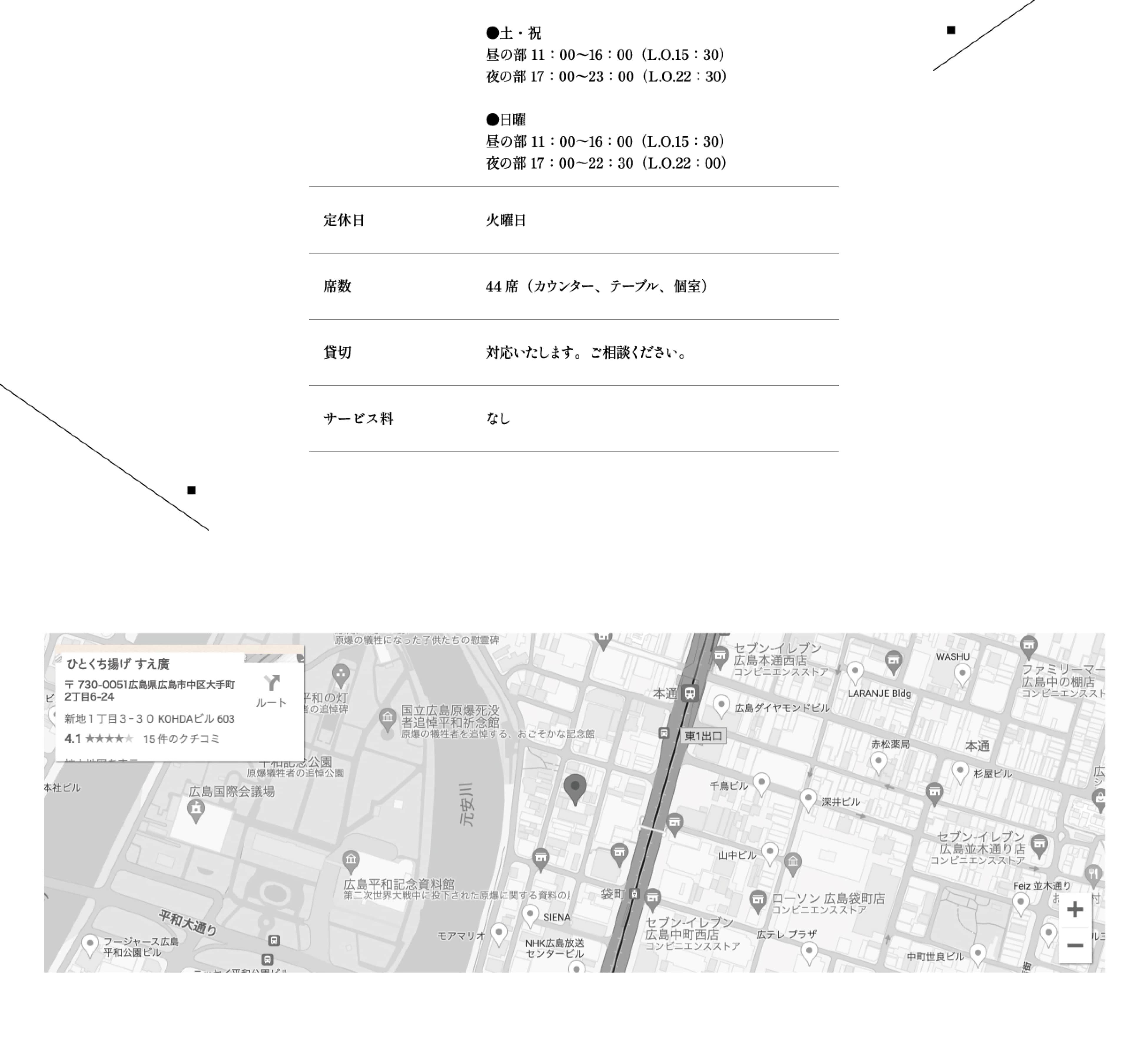 店舗情報について