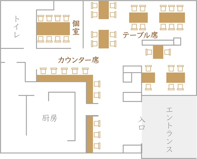飲食店の店内レイアウト図